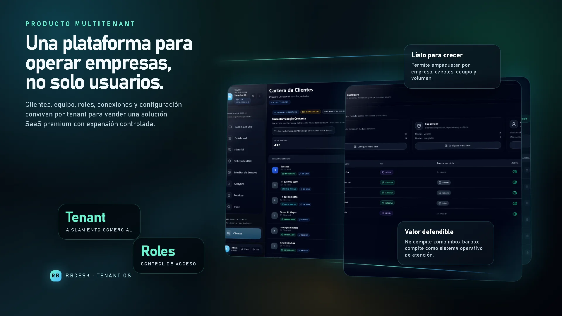 Plataforma multitenant RBDesk
